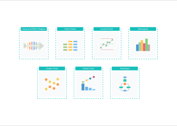 Top Quality Control Tools to Maintain Consistency and Drive Improvement