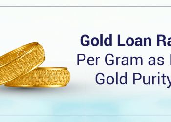 gold loan per gram