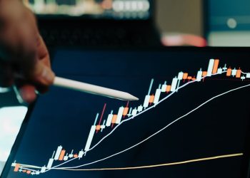 Commodities That React Fastest to Political Tensions
